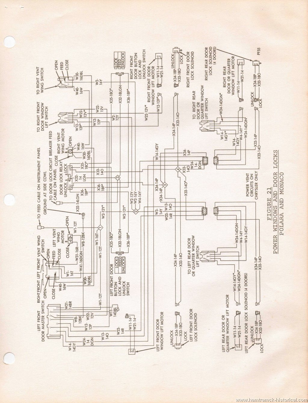 The 1970 Hamtramck Registry "1972 Dodge TSBs" Page